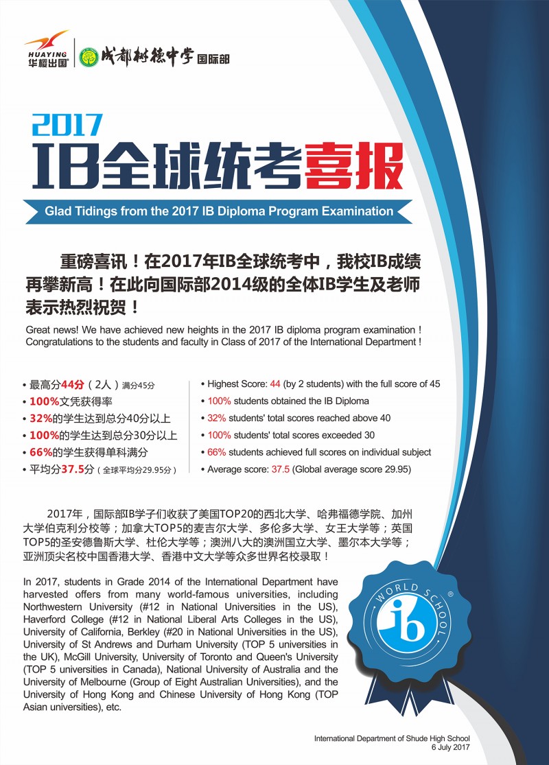 成都樹德外國語學校2017年IB全球統(tǒng)考再攀新高！