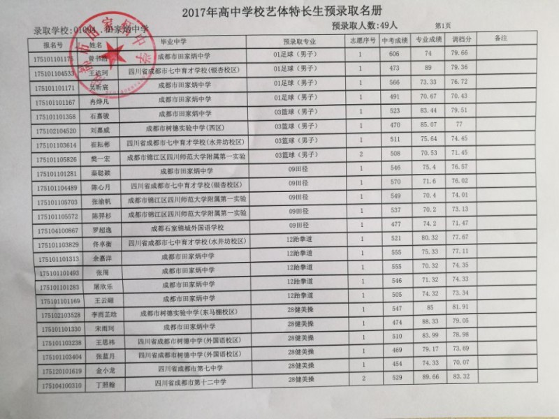 成都市田家炳中學