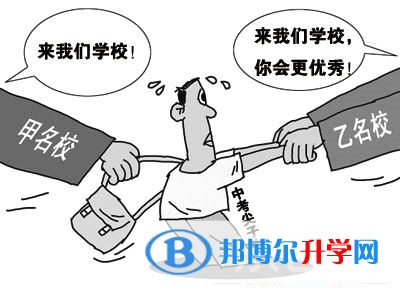 中考網(wǎng)絡(luò)應(yīng)用服務(wù)平臺(tái)成績(jī)查詢