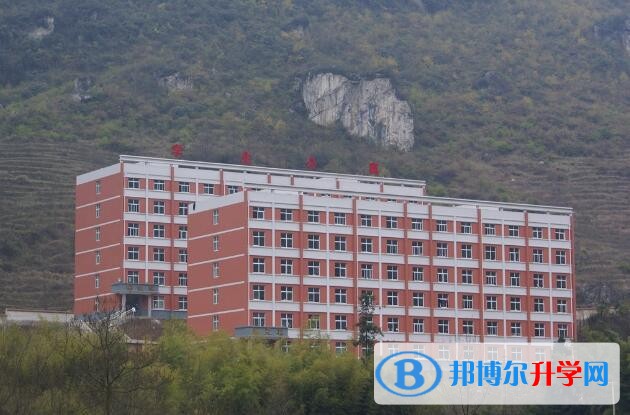 六盤水市第八中學2022年地址在哪里