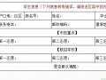 貴陽中考報考志愿表