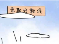 重慶中考線預(yù)測