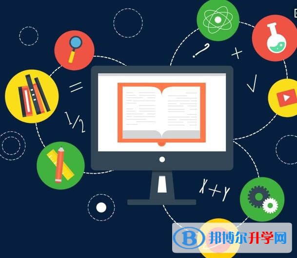 云南中考成績一般讀什么學校