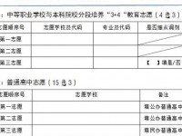 云南中考志愿填報表