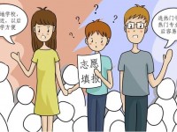 綿陽中考填報志愿后還可以改嗎