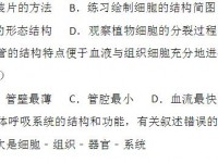 綿陽(yáng)生物中考會(huì)考試卷