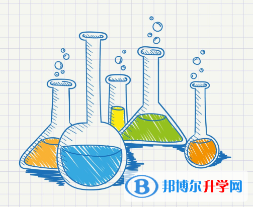 昆明中考的規則