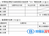 昆明中考報考志愿表