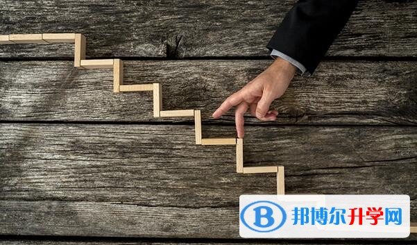 2020年貴陽中考招生學校