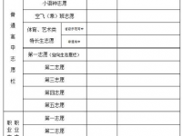 2020年南充中考報考志愿表