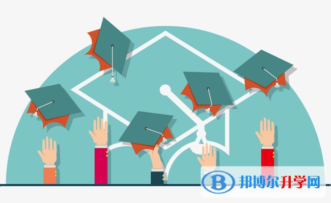 2020年眉山中考藝體時間