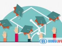 2020年眉山中考藝體時間
