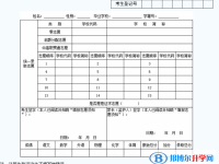 2020年遵義中考志愿填報表