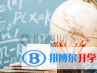 2020年眉山什么是中考調劑生