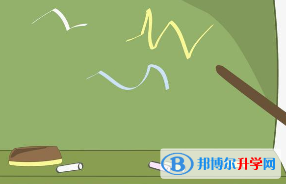 2020年遵義中考自主招生考試學校