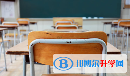 2020年六盤水各個學校中考錄取線