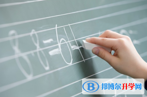  2020年思茅中考成績查詢入口