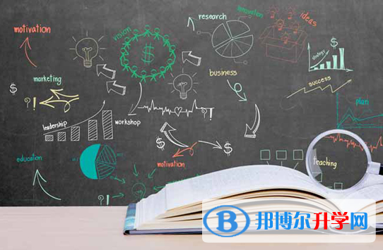 2021年迪慶中考報名查詢