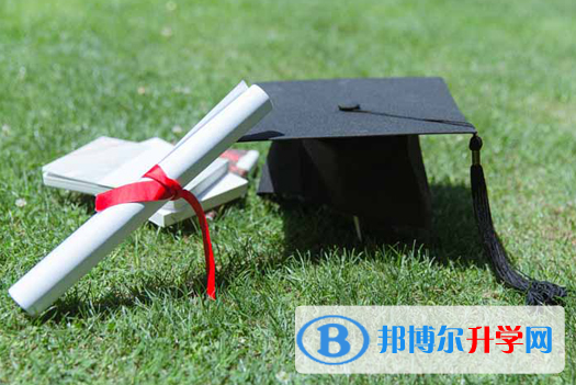 2021年迪慶中考網(wǎng)絡(luò)應(yīng)用服務(wù)平臺(tái)成績(jī)查詢