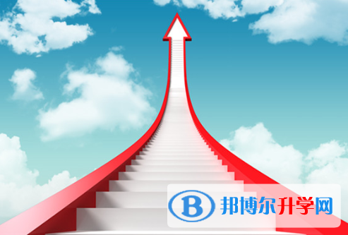 2021年德陽中考志愿能不能修改