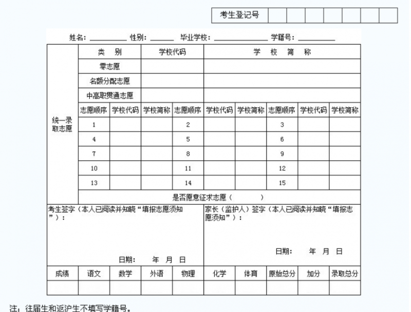2021年雅安中考志愿填報(bào)表