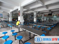 思南縣民族中學(xué)2025年招生計劃