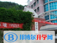 貴陽市第二十九中地址在哪里