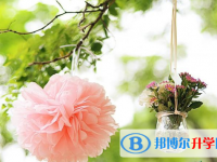 2021年商洛中考自主招生考試學校