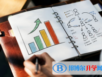 保定2021年中考有不有補錄