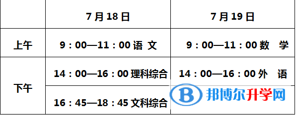 唐山2021年中考時間表