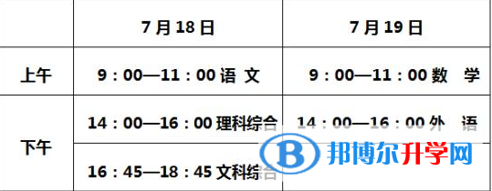 秦皇島2021年今年初中考試時間