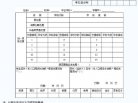 瀘州2021年中考報考志愿表