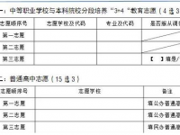 瀘州2021年中考志愿填報表