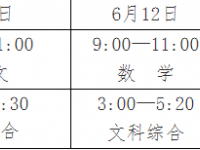 遂寧2022年中考時(shí)間表