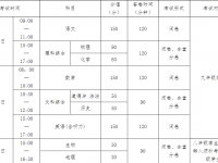 南充2022年中考時間表