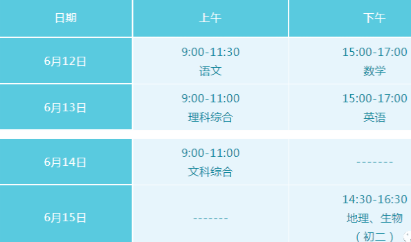 眉山2022年什么時(shí)候中考