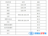 雅安2022年中考時(shí)間安排