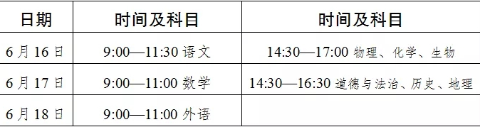 達州2022年中考時間安排