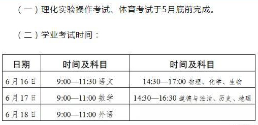 達州2022年什么時候中考