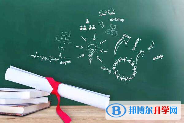 雅安2022年中考報名系統網址