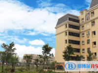 福州普高2022第一條投檔線如何切線？