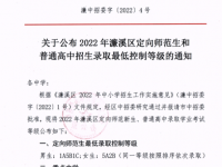 2022年九江中考濂溪區高中錄取分數線(2023參考)