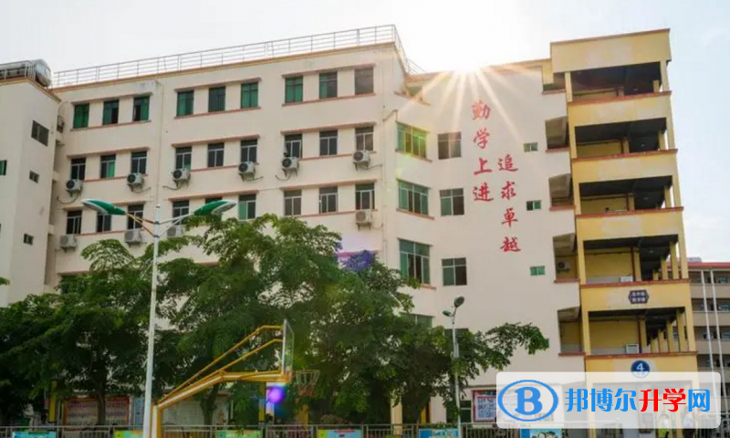 海口黃岡金盤高級中學地址在哪里，哪個地區，哪個城市?