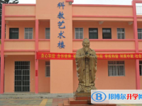 文昌孔子中學怎么樣、好不好