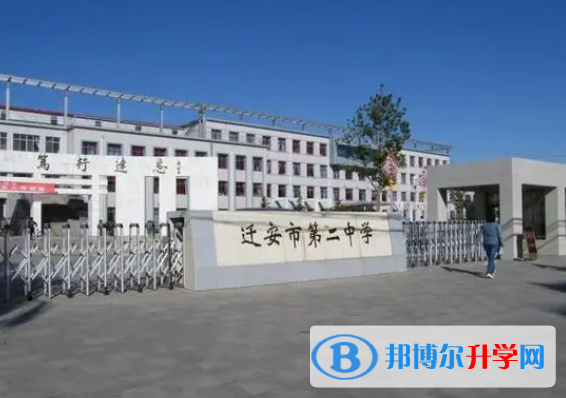 遷安市第二中學(xué)地址，乘車路線