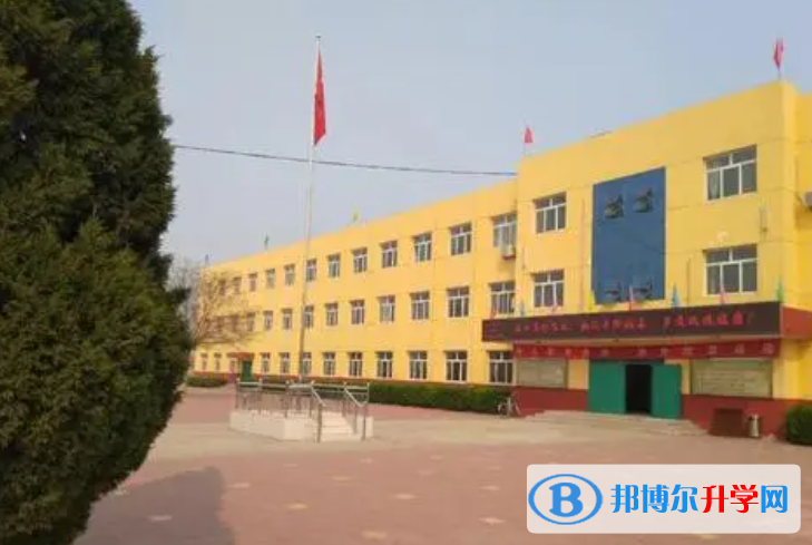 河北省博野中學地址，乘車路線