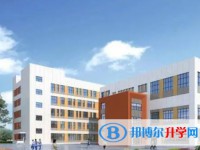 秦皇島市第六高級中學地址，乘車路線