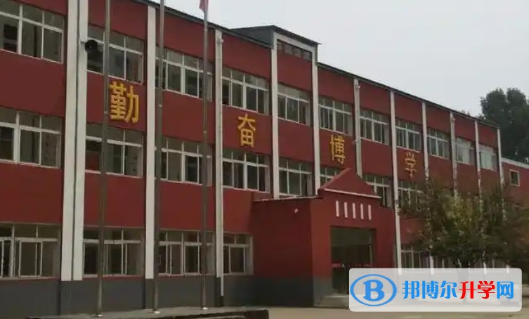 涿州靖雅學校地址，乘車路線