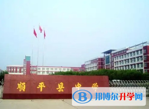 順平縣中學(xué)地址，乘車(chē)路線